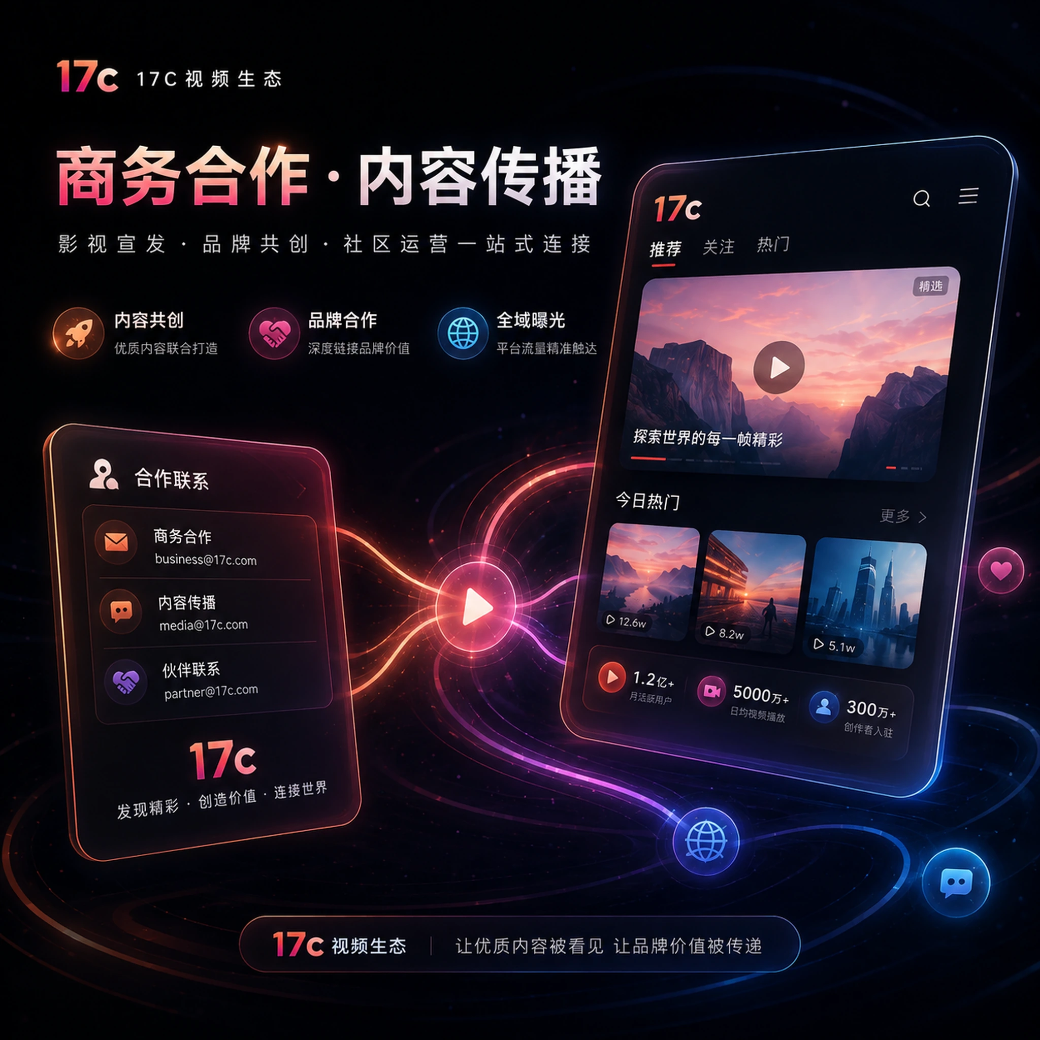 联系反馈主题内容图