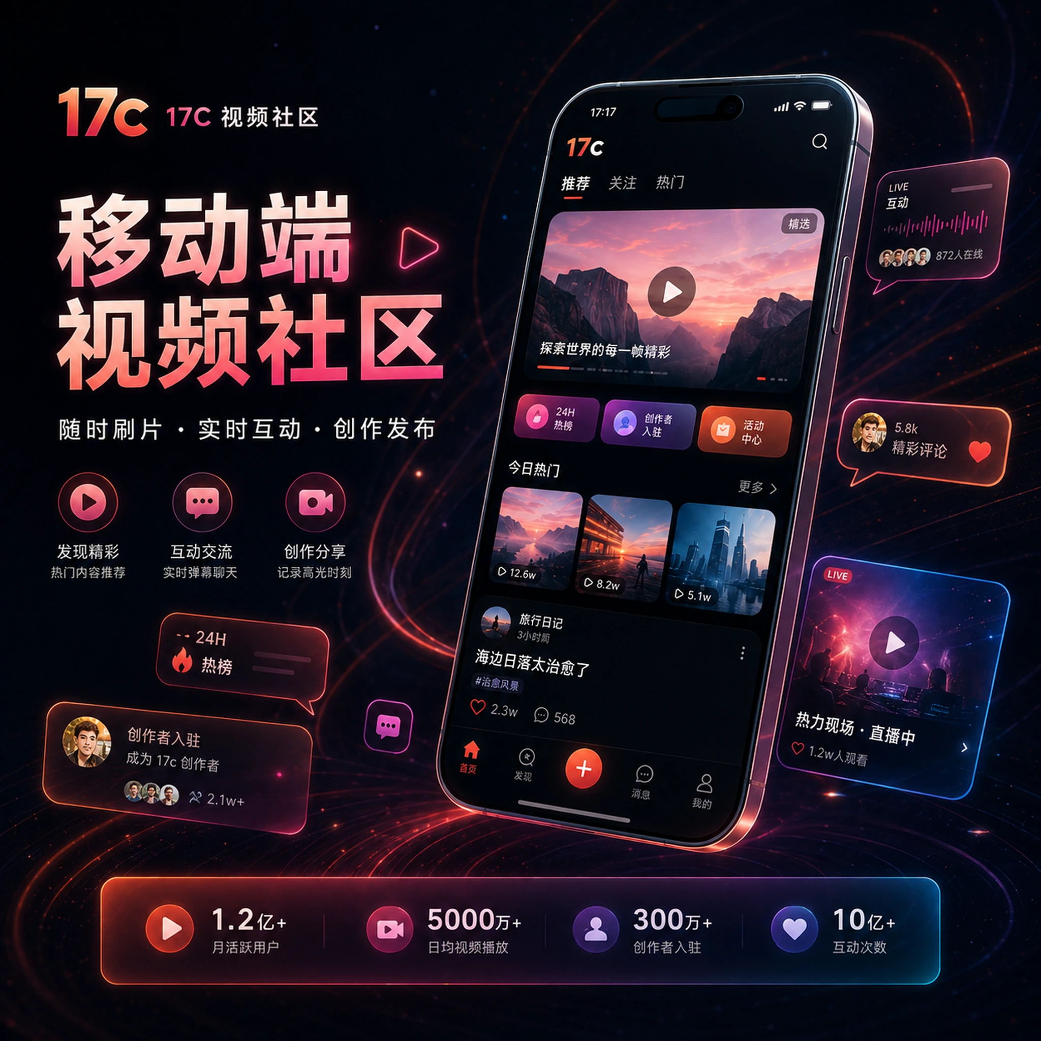 17c移动端使用场景
