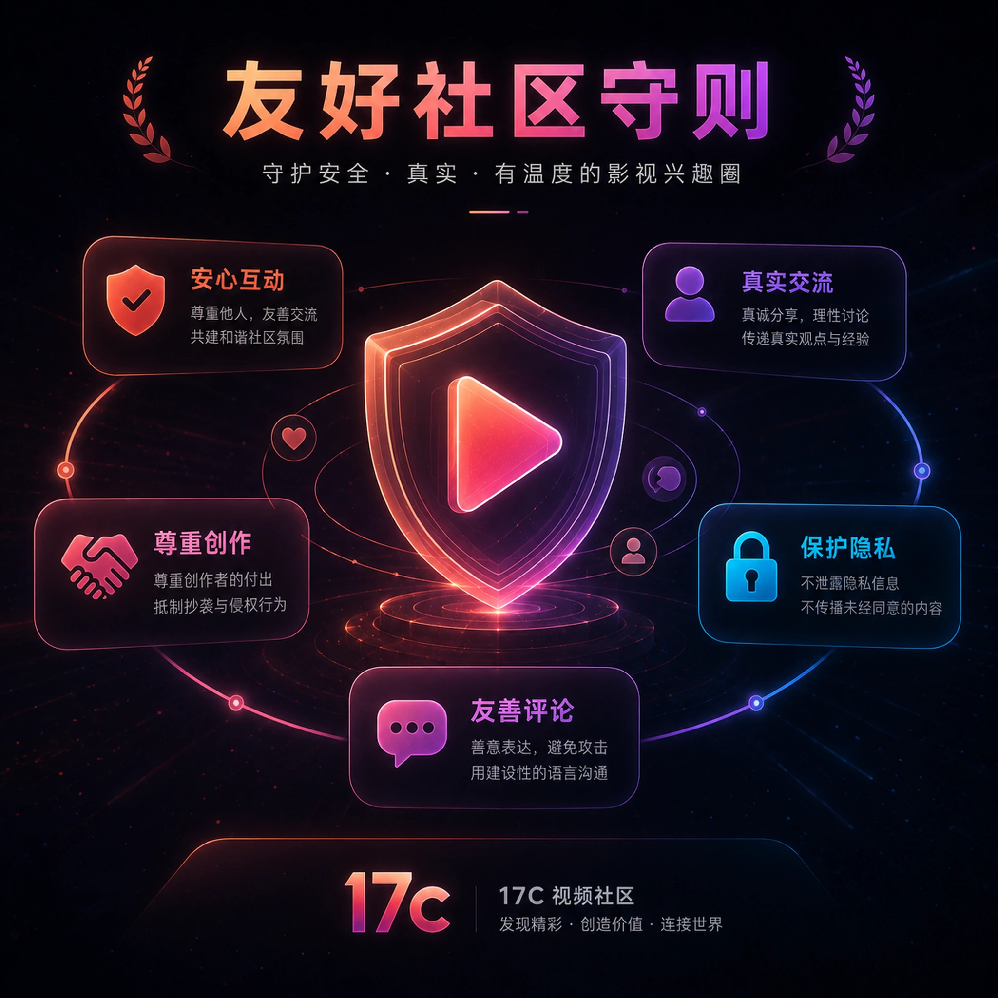 隐私保护主题内容图